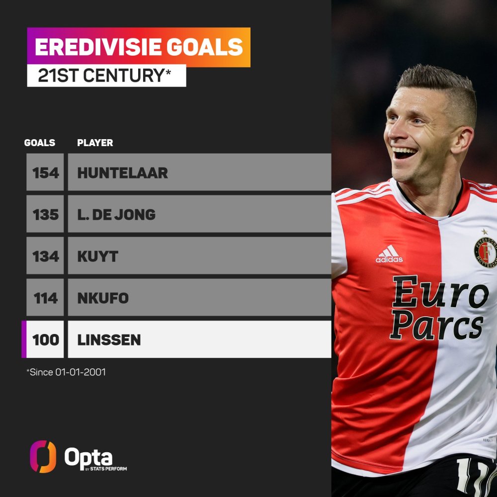 来对阵西海 来对阵西海