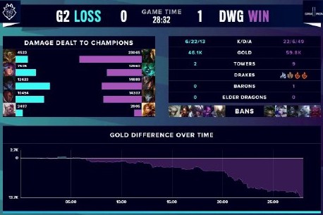 与准备同样 与准备同样