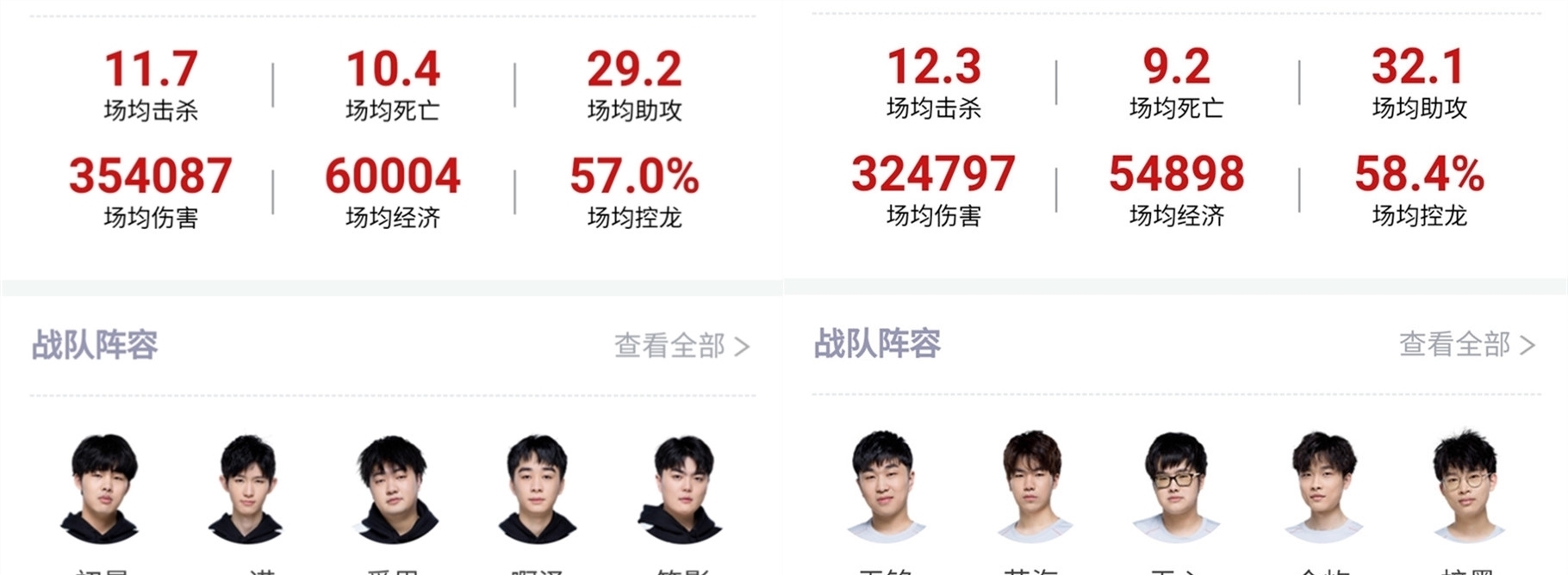 日职的赢球