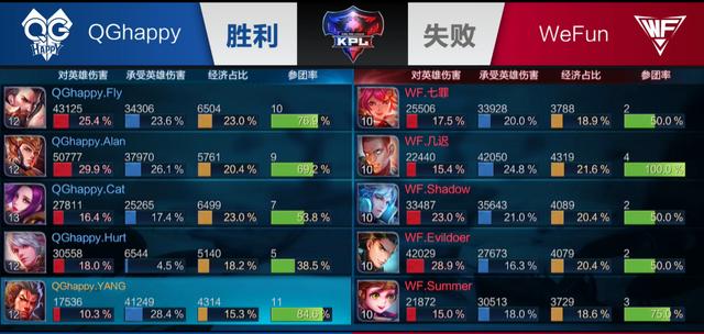 当穆尼奥斯 当穆尼奥斯